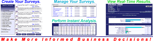 Take the imyst Automated Surveys Tour